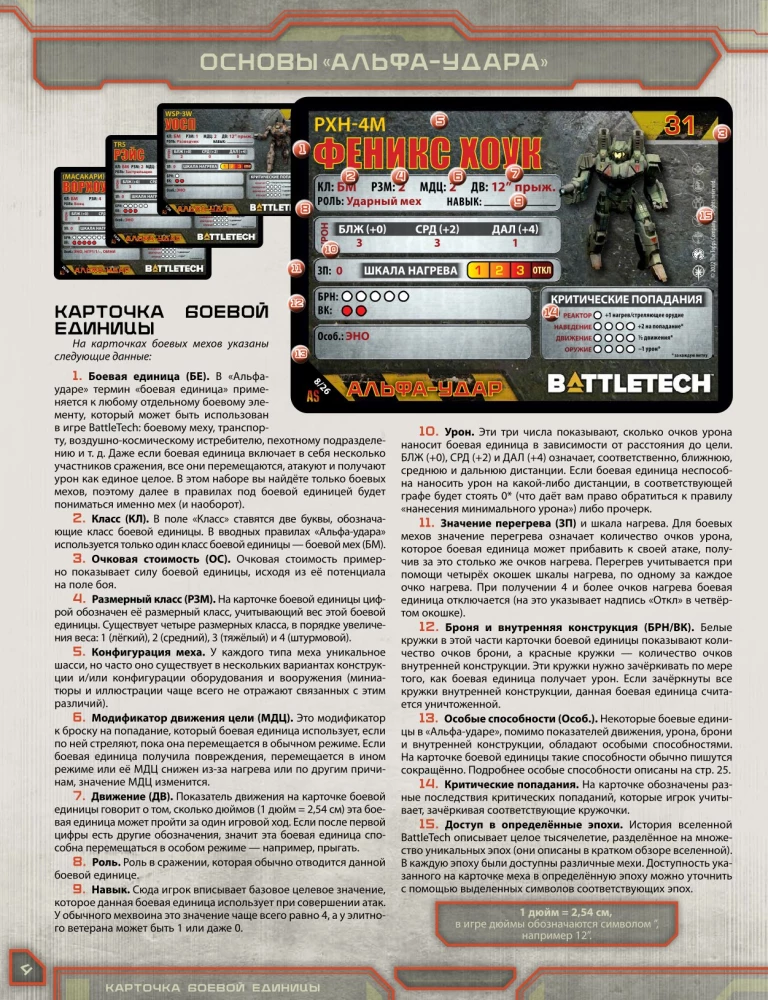 Настольная игра - BattleTech. Альфа-удар